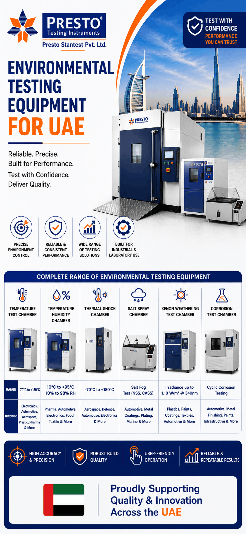 environmental testing equipment manufacturer uae