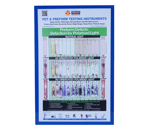 Preform Defect Chart